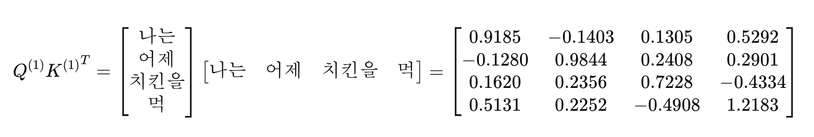 그림 4. KV Cache를 이해하기 위해서는 Attention을 알아야 한다. 관련 자료