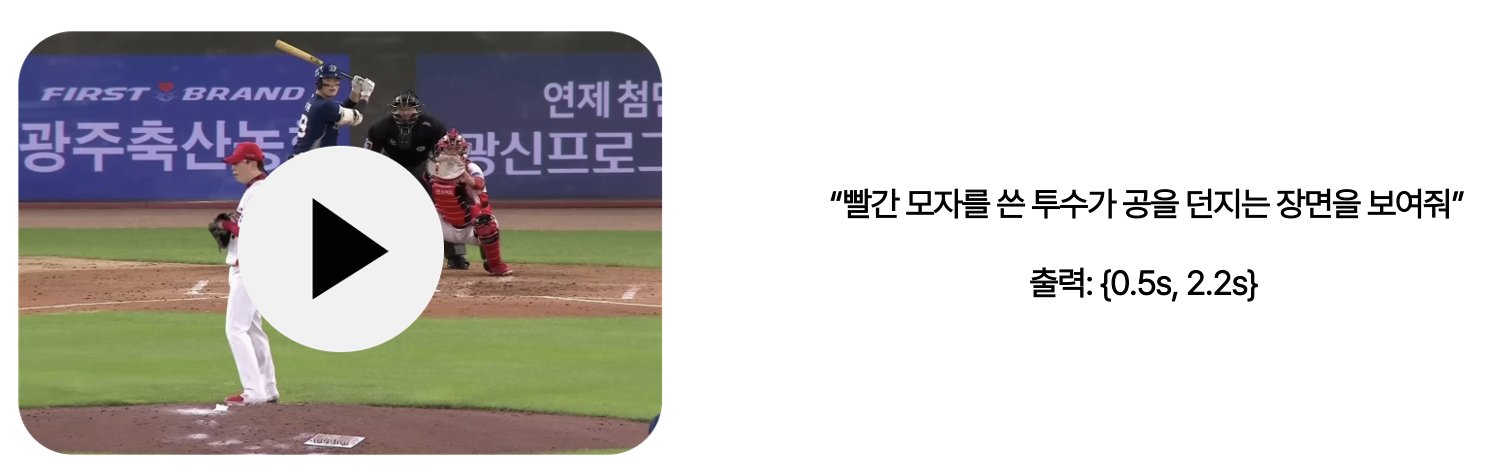 VTG에 대한 예시