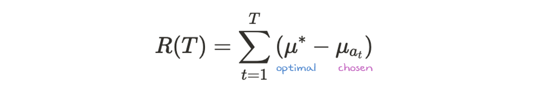 μ (optimal)는 최적 Arm의 평균 보상을, μₐₜ (chosen)는 시간 t에 선택한 Arm의 평균 보상을 의미합니다. 이들의 차를 Regret, R(T)로 정의합니다. ⓒ deep daiv.