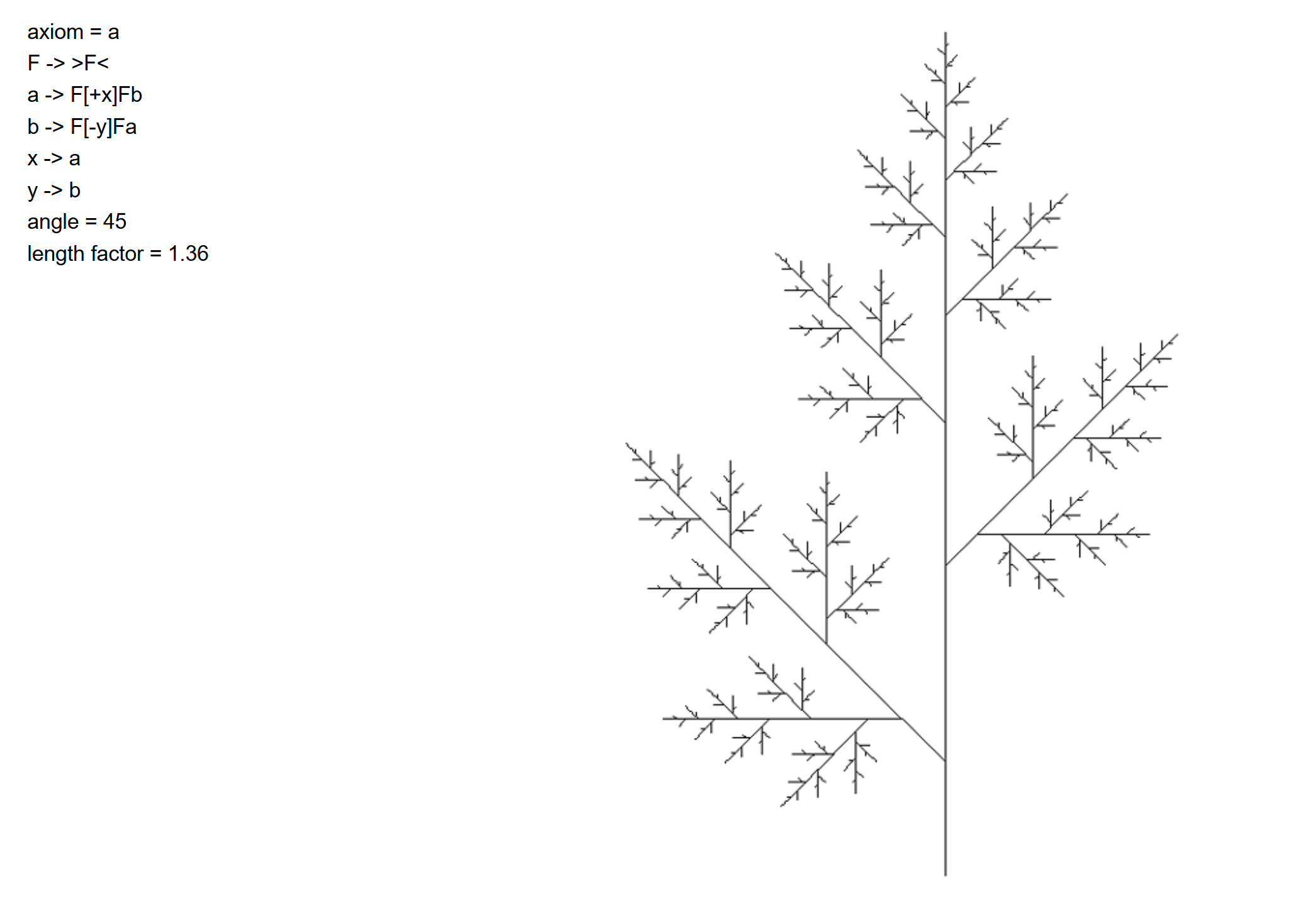 L System Leaf