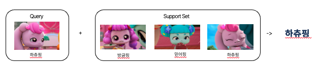 다이아몬드 거울을 들고 있는 하츄핑을 찾아라 image 1