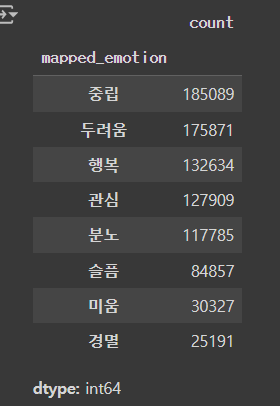 소설 쓰고 앉아 있네… image 3