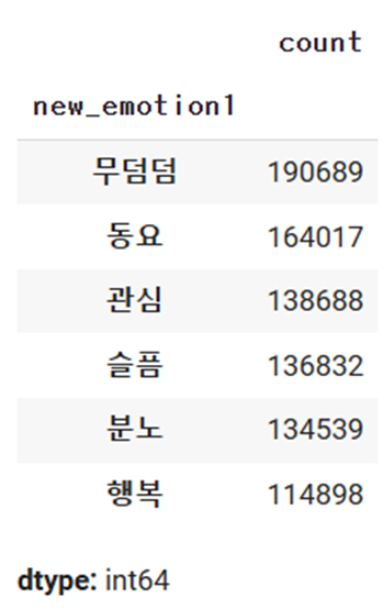 소설 쓰고 앉아 있네… image 4