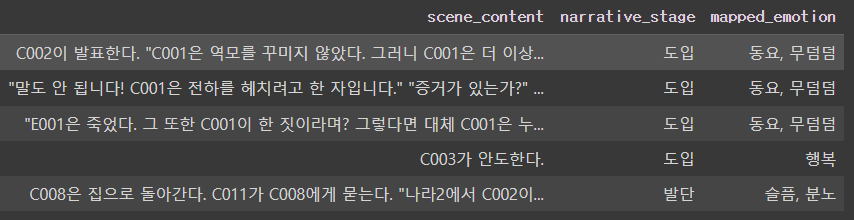 소설 쓰고 앉아 있네… image 6