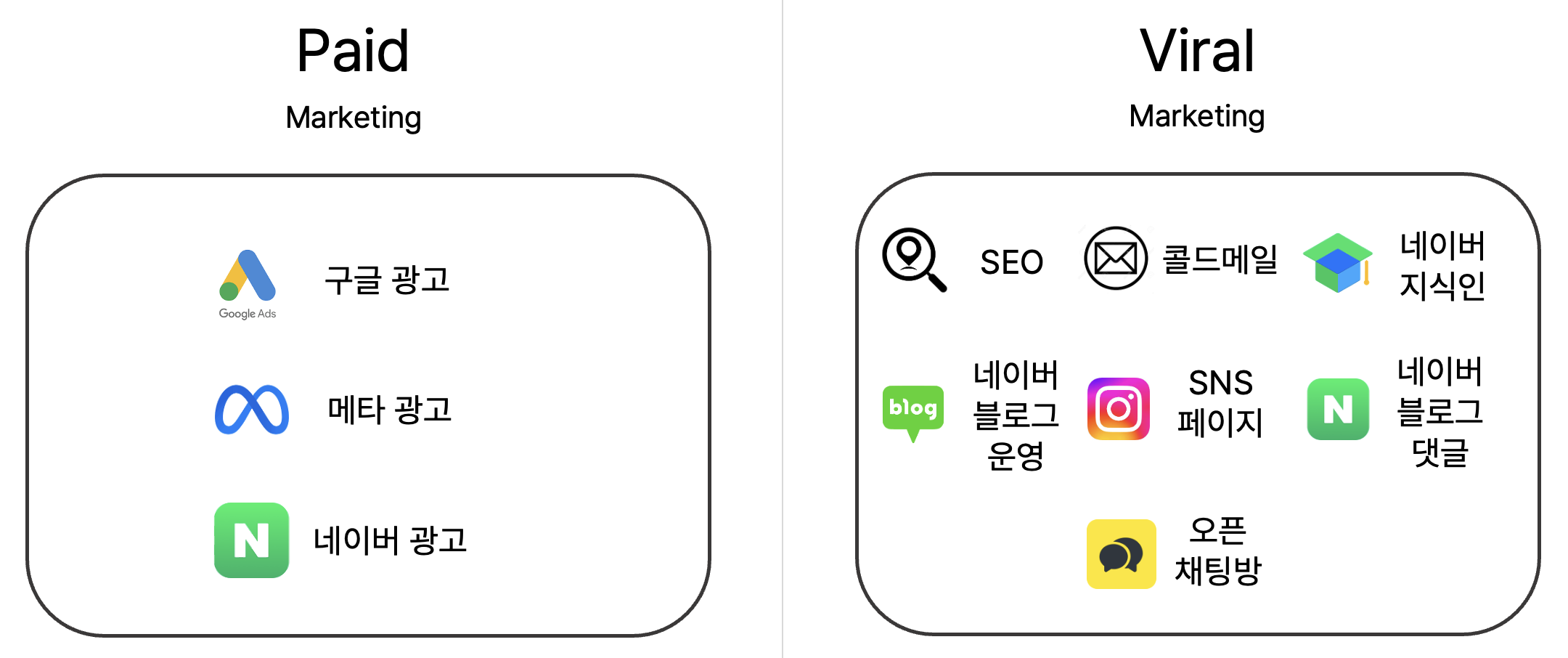 옆집 작가는 이거 쓴다던데? image 14
