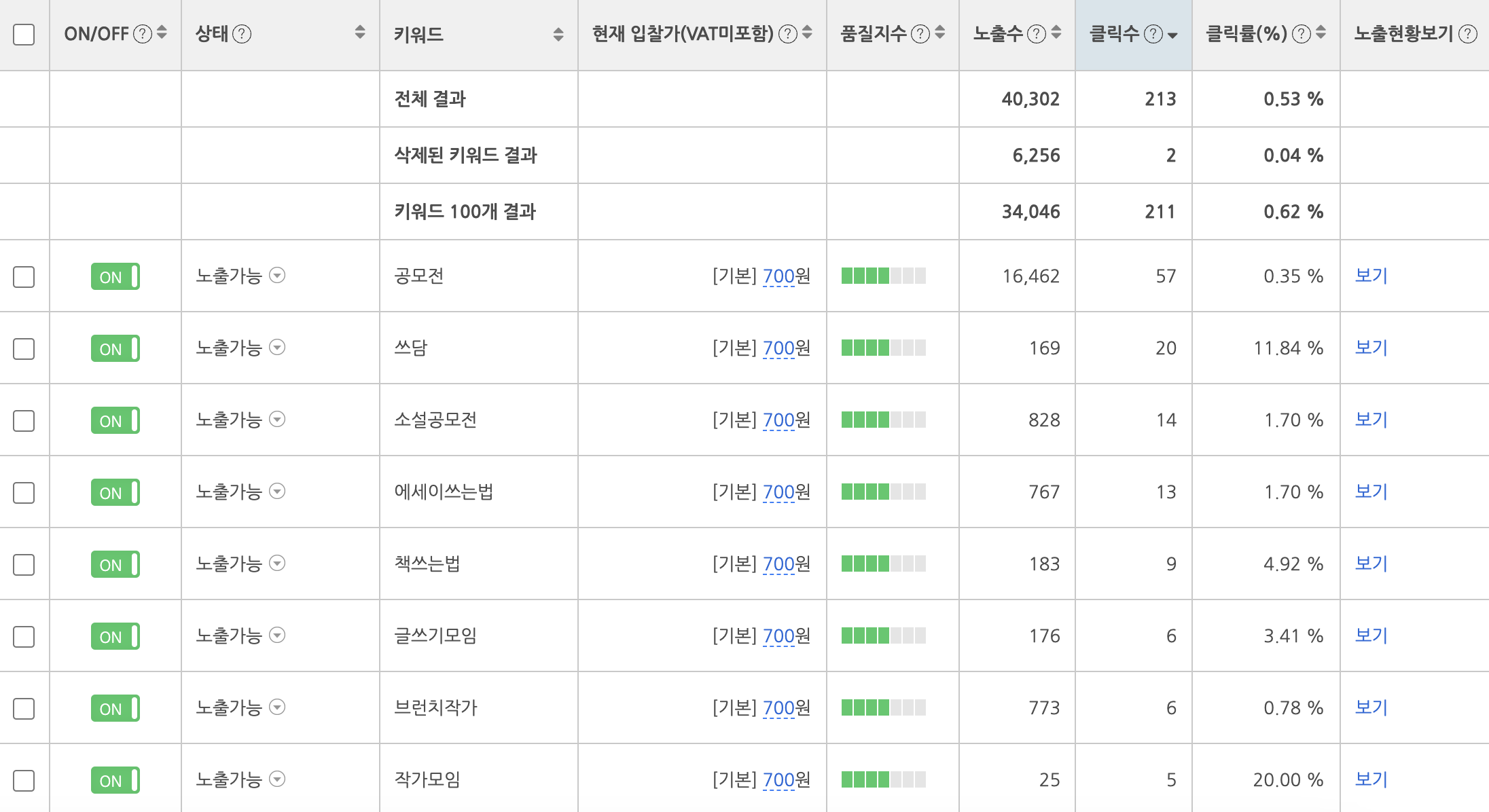 옆집 작가는 이거 쓴다던데? image 21