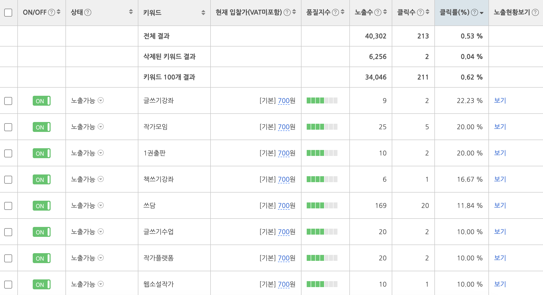 옆집 작가는 이거 쓴다던데? image 22
