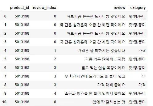 마켓컬리 리뷰 요약 서비스 image 4