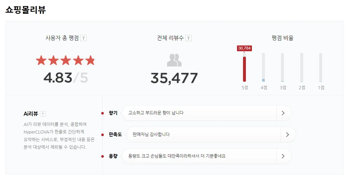 동서식품 맥심 모카골드 마일드 12g x 400개입 리뷰