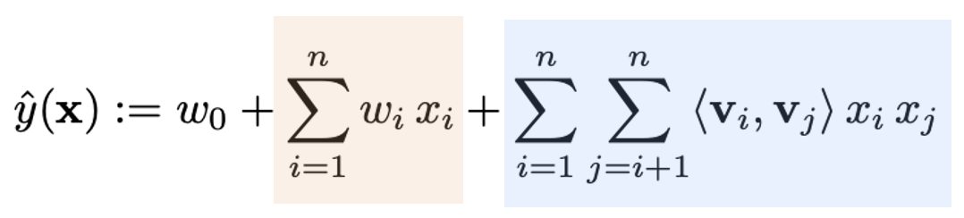 Model Equation(degree = 2)