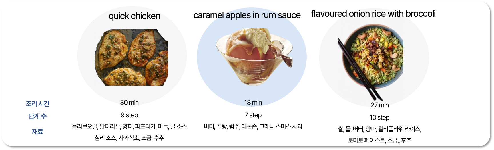 자메추: 자취생들을 위한 메뉴 레시피 추천 서비스 image 16