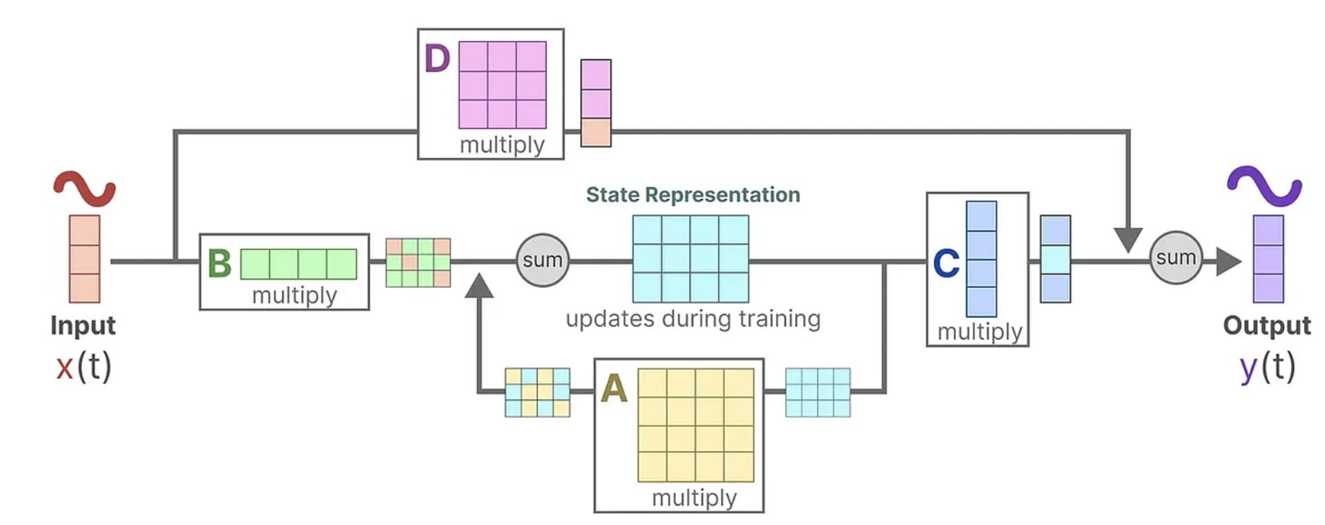 Black Mamba image 9