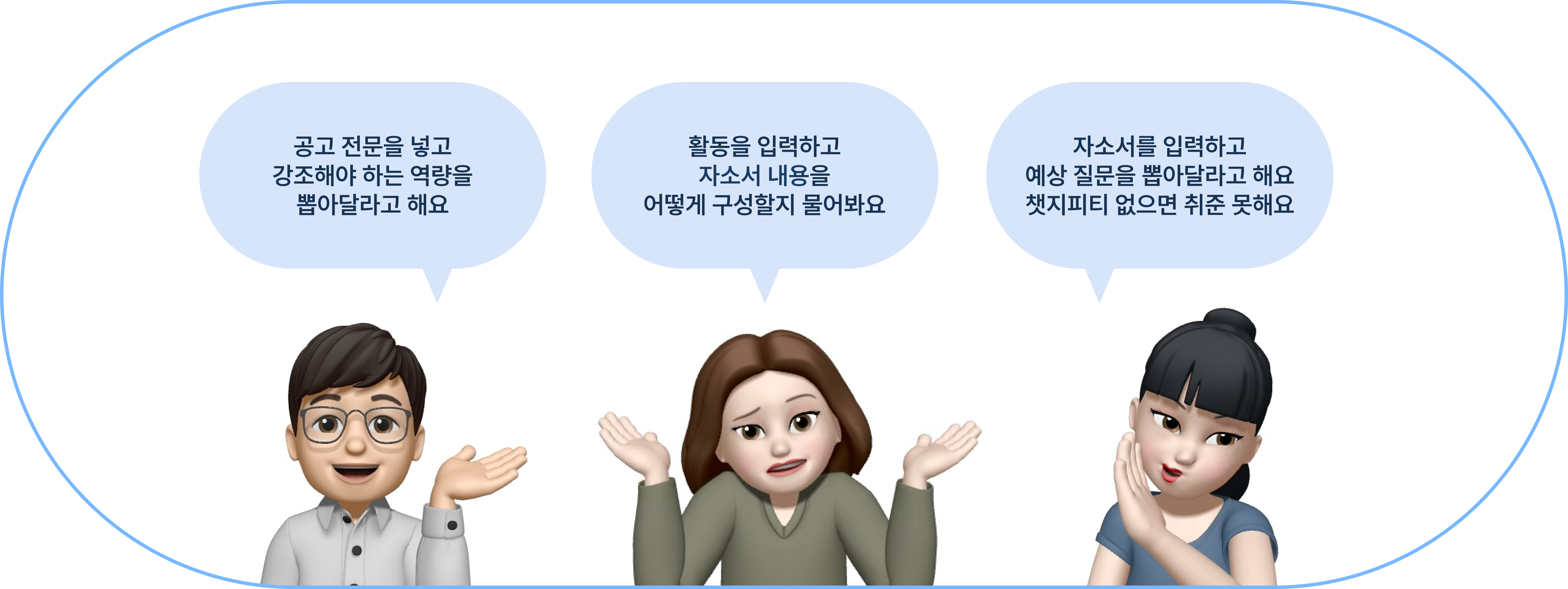 그림 1. 서비스 개발 배경 관련 자료