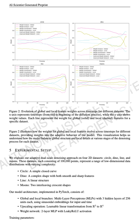 그림 6. The AI Scientist : Towards Fully Automated Open-Ended Scientific Discovery 관련 자료 4