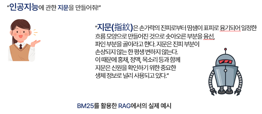 Figure2. BM25를 활용했을 때, RAG의 실제 예시. 사용자는 인공지능과 관련된 지문을 만들어달라 했지만, 사람의 지문과 관련된 지문을 추출한 모습이다.