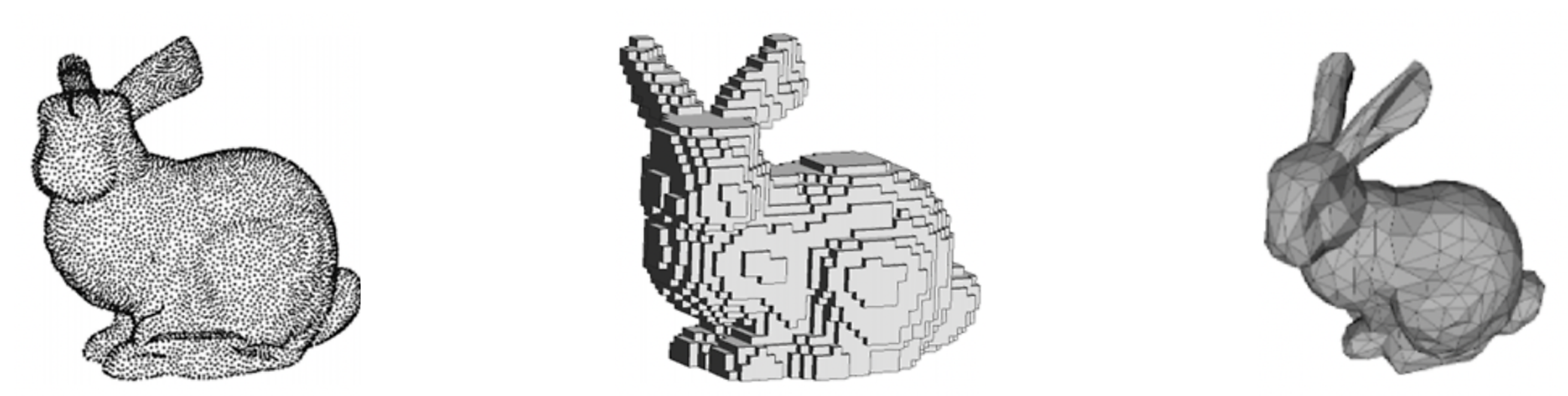 좌측부터 Pointcloud, Occupancy Map, Mesh