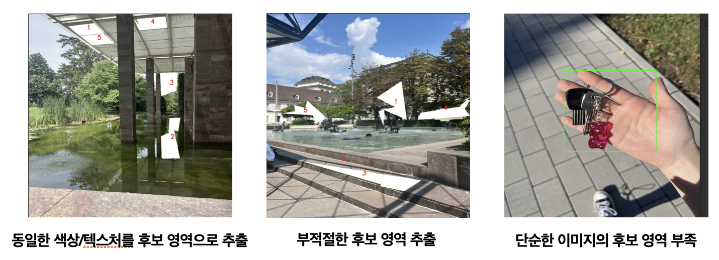 그림 57. Edge Enhancement 알고리즘의 한계 관련 자료