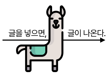 그림 6. LLM, VLM 관련 자료