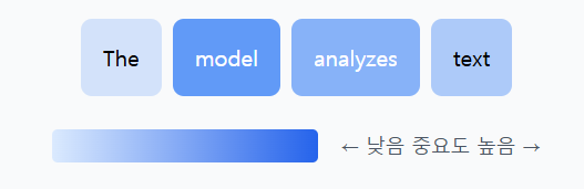 예시 사진
