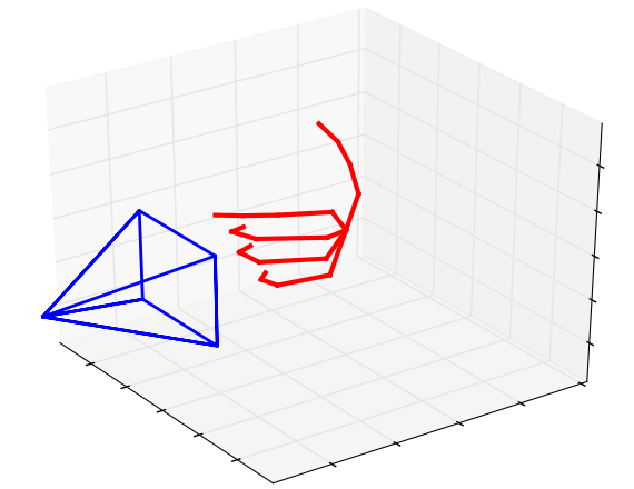 그림10. 3D 추정 결과.