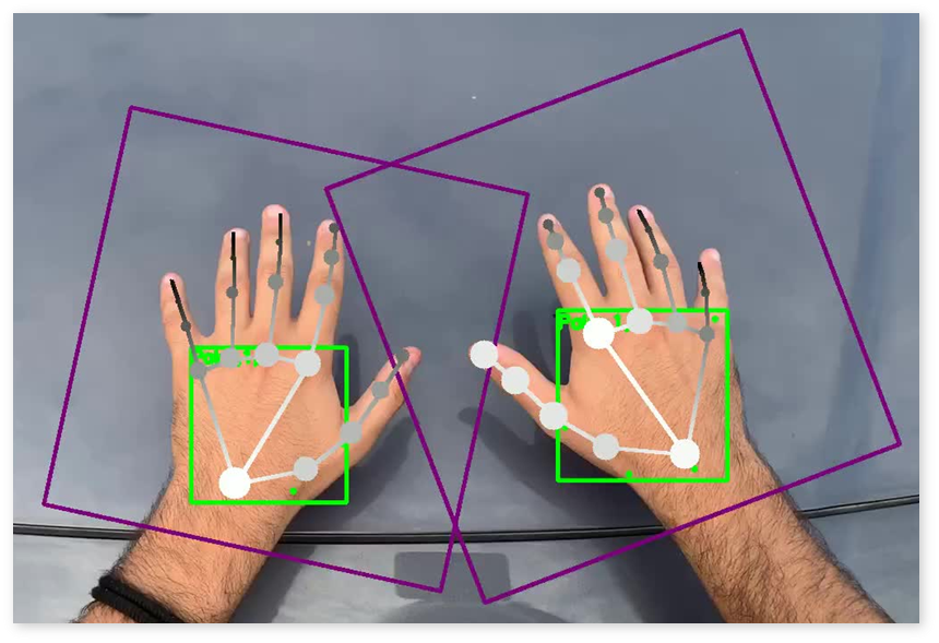 그림31. Hand Landmark Detection까지 수행한 결과.