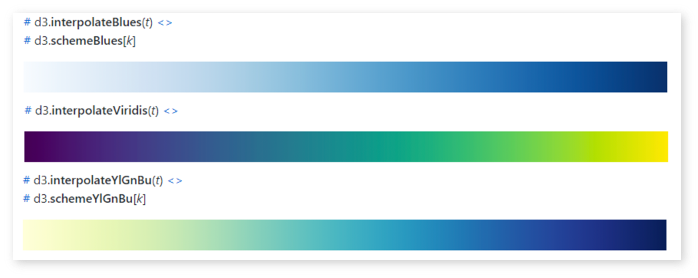 그림 9. Color Scheme 관련 자료 2