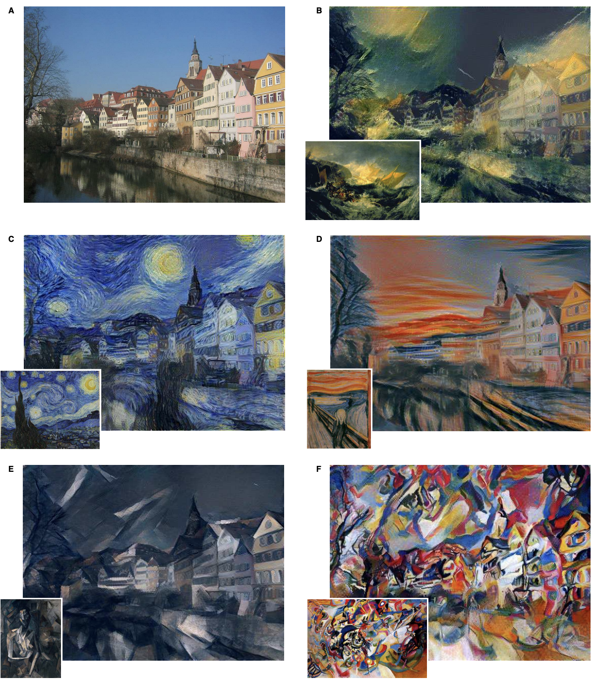 그림 3. Part 2. Style Transfer 관련 자료