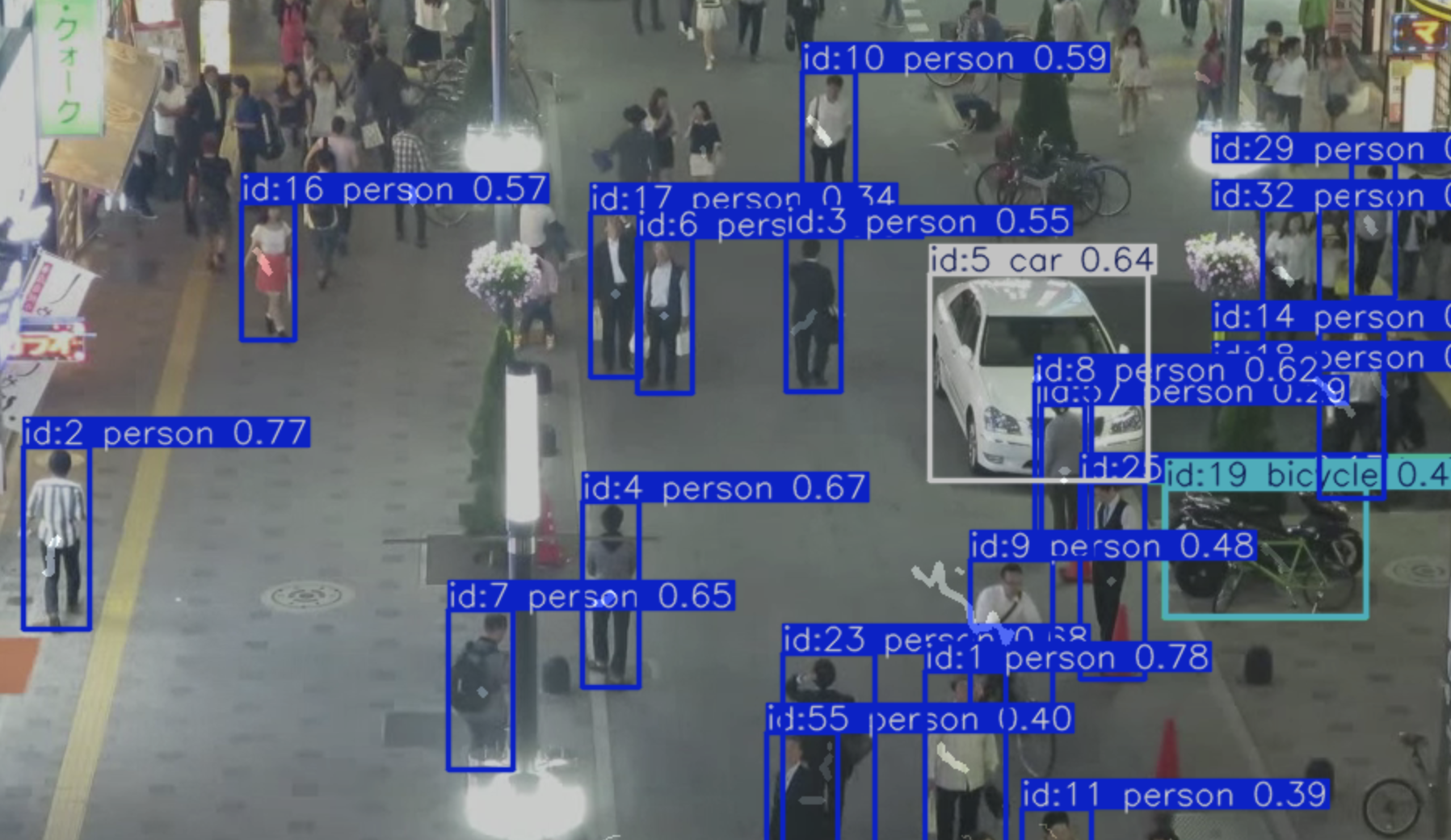 그림 4. Detection Part 관련 자료